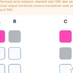 berita genital terbaru