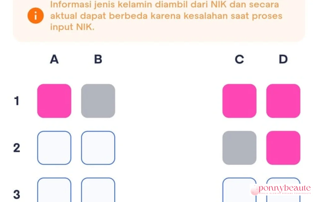berita genital terbaru