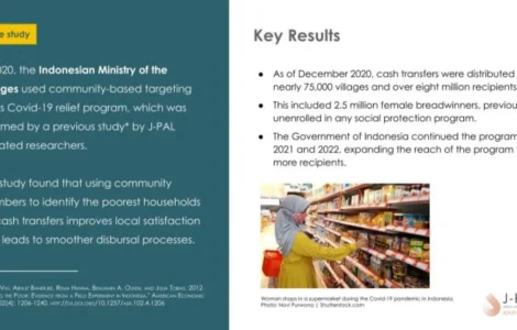 female breadwinners Indonesia