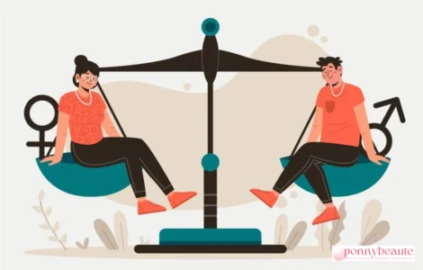 kesetaraan gender adalah