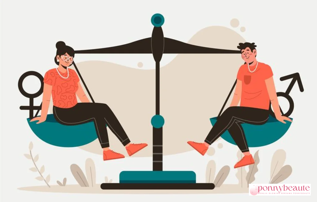 kesetaraan gender adalah