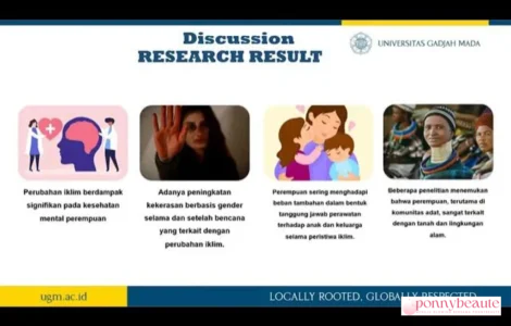 krisis iklim dan kekerasan berbasis gender