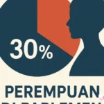 politik perempuan Indonesia