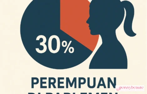 politik perempuan Indonesia