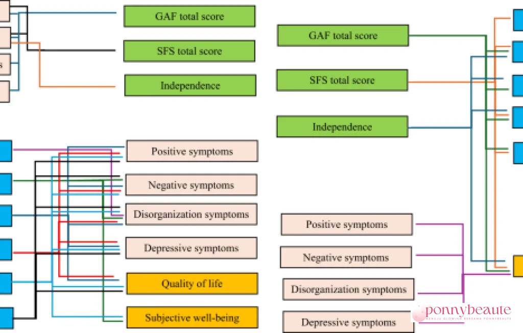 stigma negatif status janda