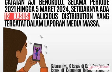 Yunike Karolina Jurnalis Perempuan